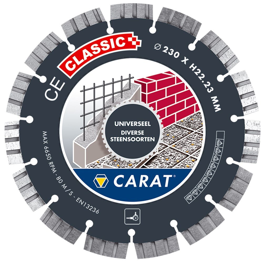 Afbeelding voor Diamantzaag uni carat classic 125x22/23mm 