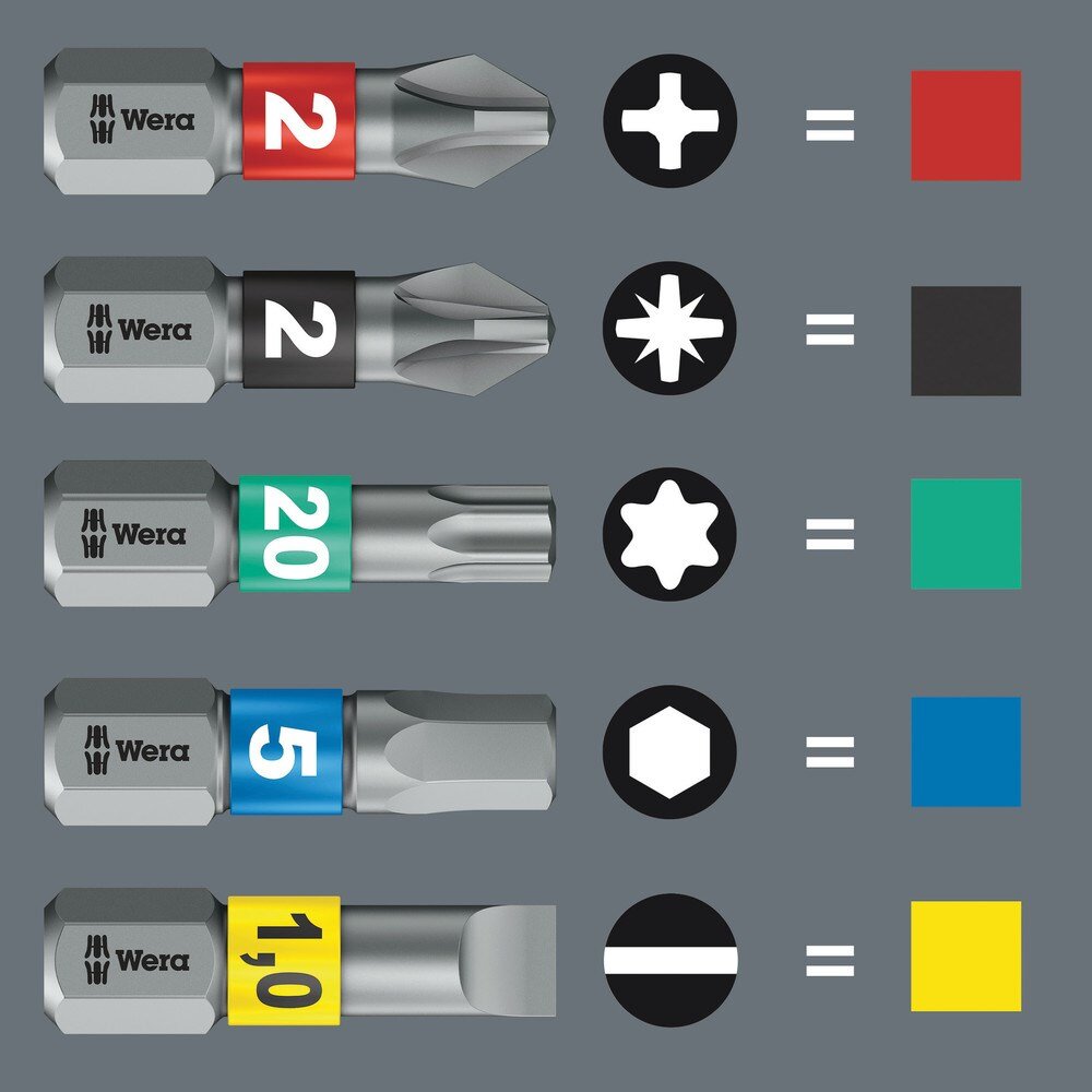 Afbeelding voor Bitset wera bit-check diamant 12-delig 