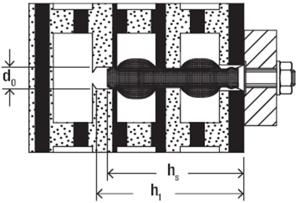 Afbeelding voor Injectiehuls fischer fis h 16x85 n netstructuur 